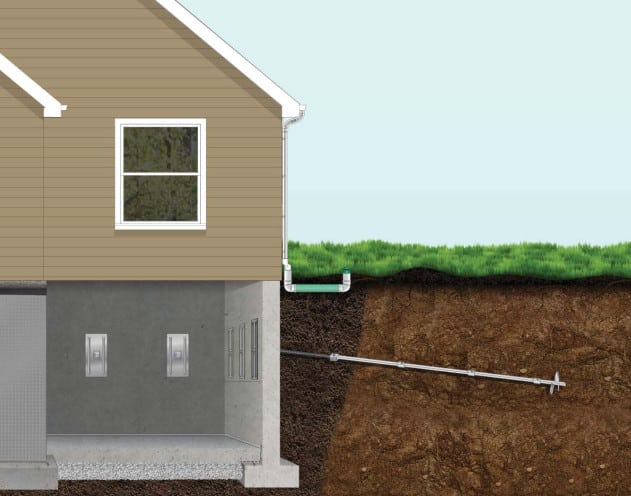A graphic showing how helical anchors work to fix bowing or leaning walls.